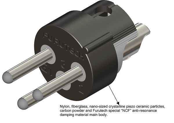 CF-601M NCF(R) - Furutech